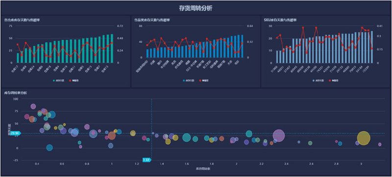 哈尔滨软件开发:把握机遇,共创未来