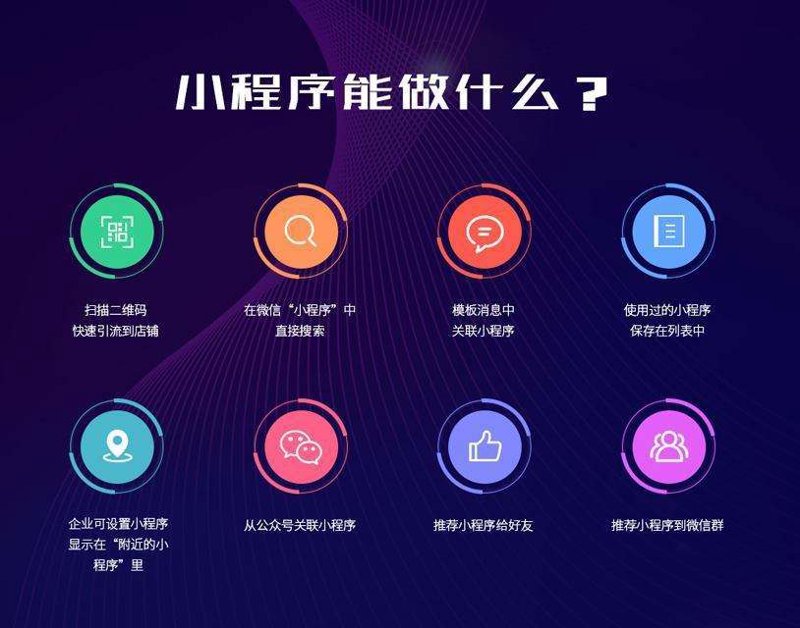 微信小程序开发:构建无缝连接的生活场景